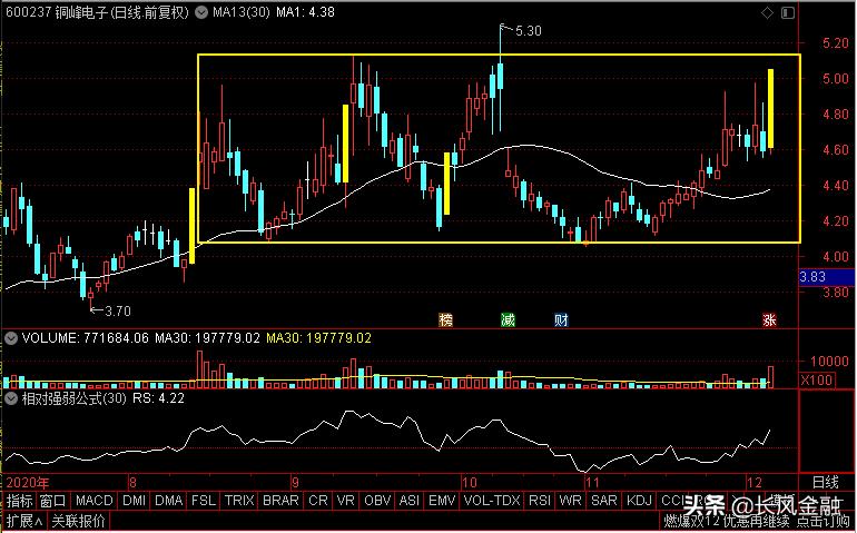 士兰微华微电子,士兰微上海微电子