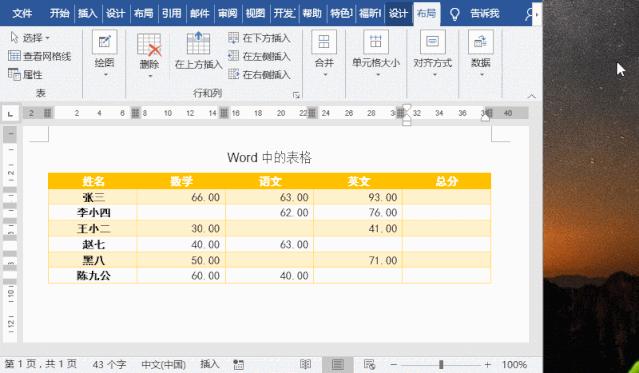 word职场实战技巧精粹,word表格办公必学实用技巧