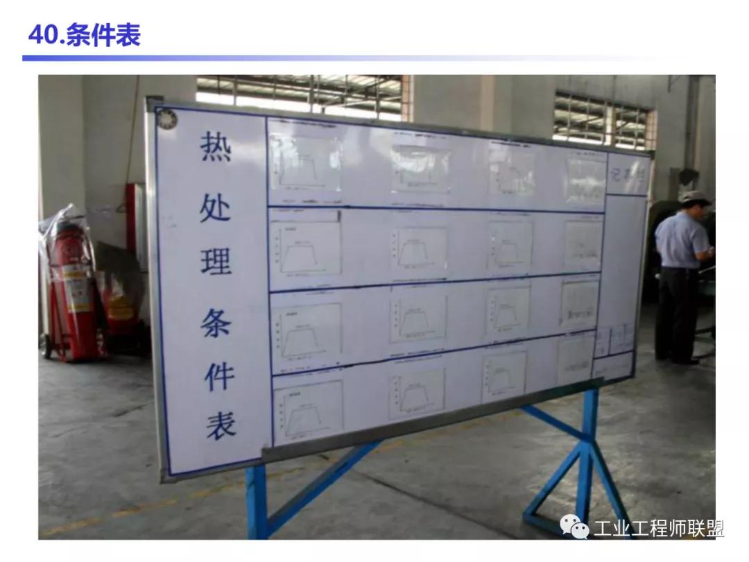 管理知识干货,管理干货的100个内容