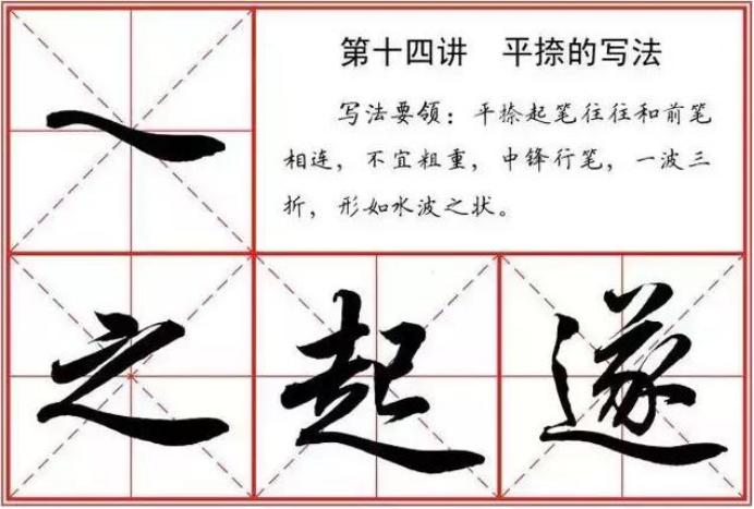 行书22个笔画怎么写,行书22个基本笔法