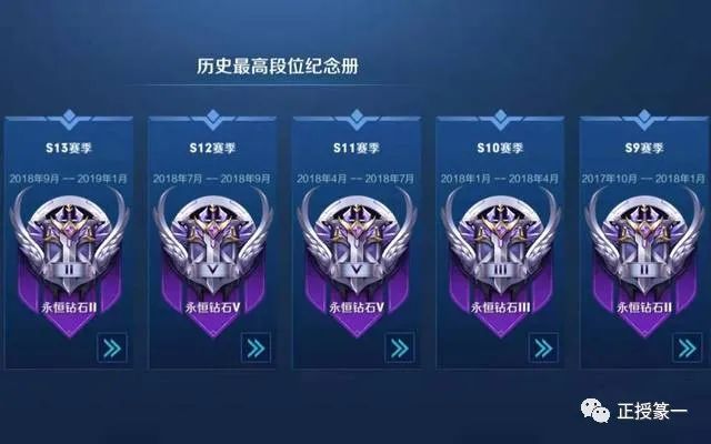 王者荣耀一开局总以为能学到什么,王者荣耀五句话教会你