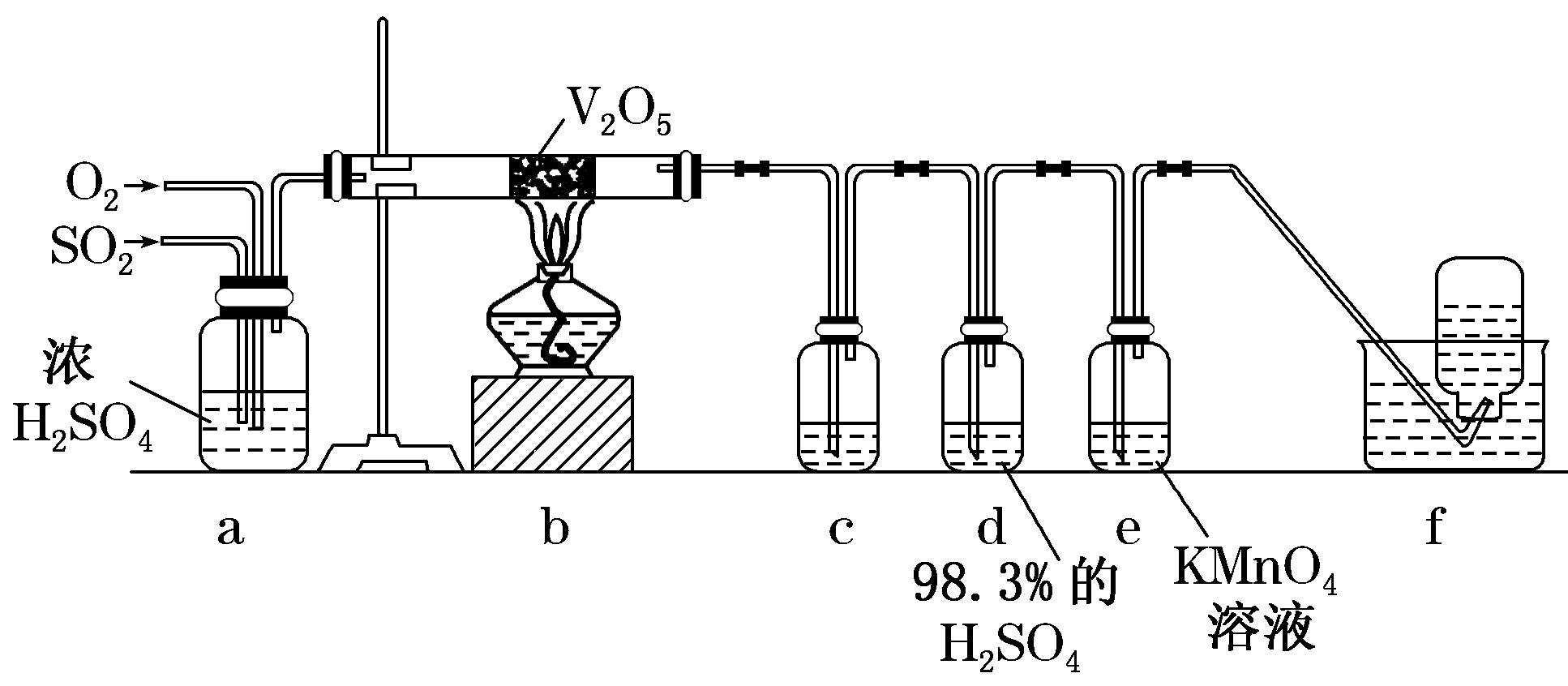 高考化学一轮复习物质的量,化学高考必背知识点物质结构