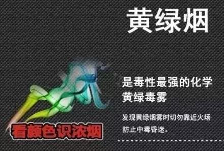 消防知识小课堂短视频短片,消防知识小视频小学生