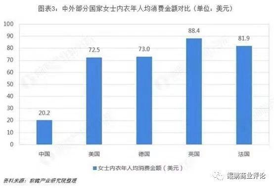 维密秀停办是真的吗,维密秀为什么会停办