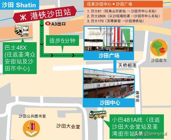 新年网红打卡点创意道具,新年热门打卡点