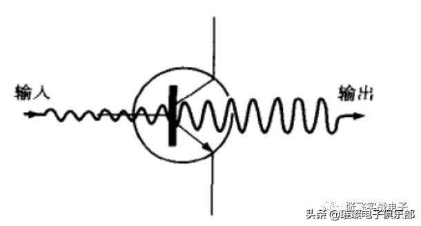 单片机的十大外围电路,单片机外围电路设计