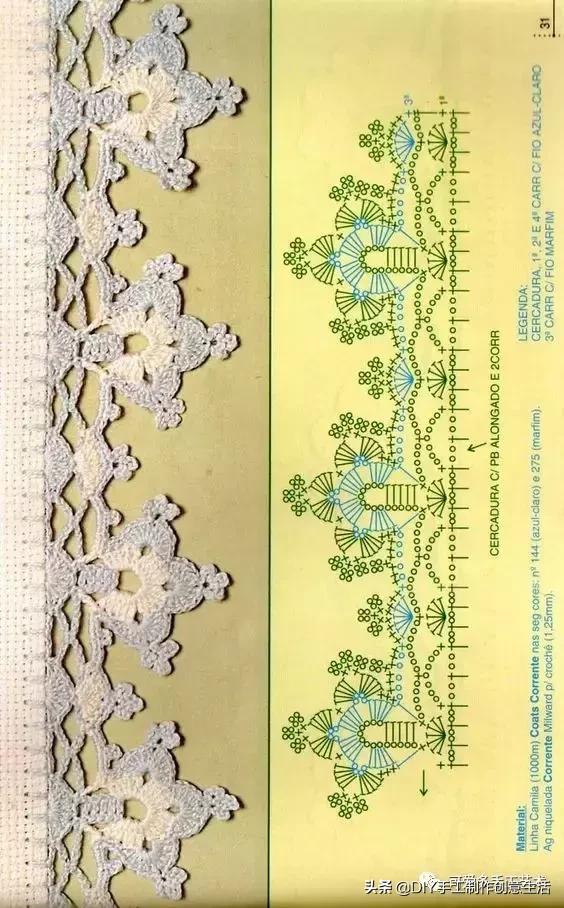 漂亮的钩针桌布衣,钩针钩织漂亮桌布衣图解