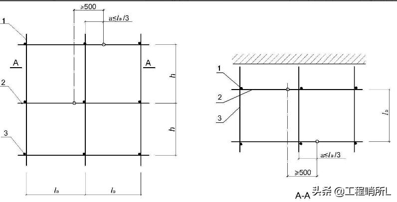 中建悬挑架模板支撑体系,中建脚手架