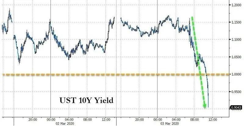 澳洲投资房产风险,澳洲房产投资策略