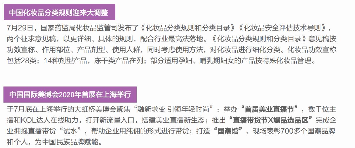 美妆行情趋势分析,美妆市场规模分析报告