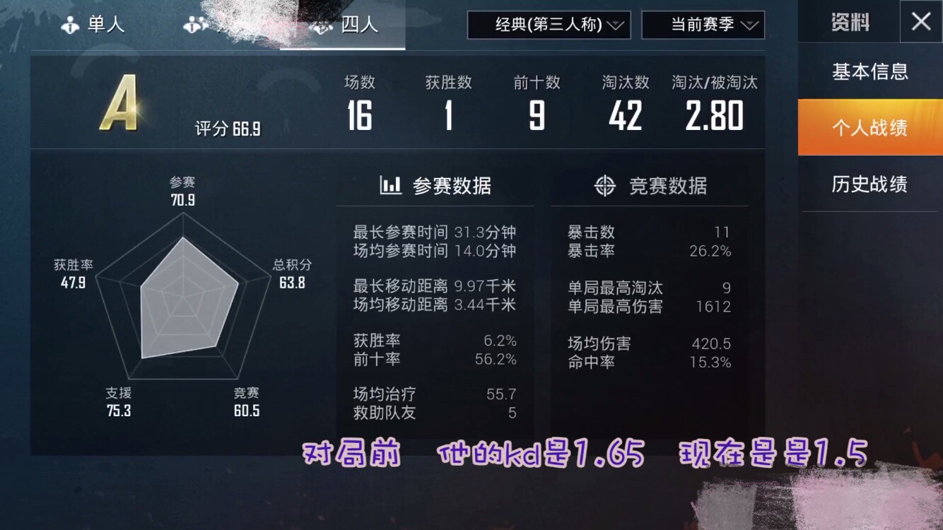 和平精英:还在吐槽前五机制?这个好处足够为它平反了