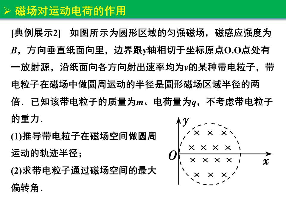 磁场对运动电荷的作用一轮复习,磁场对运动电荷的作用视频讲解