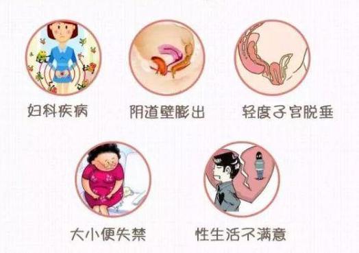 馨悦佳人盆底修复,馨悦佳人产后修复价格