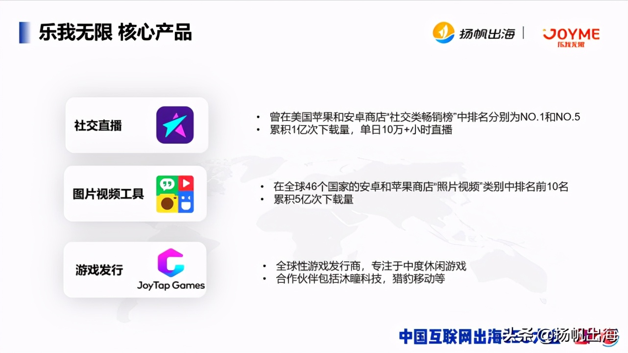 乐我无限CEO何雁丹：提升反脆弱能力LiveMe转型与探索