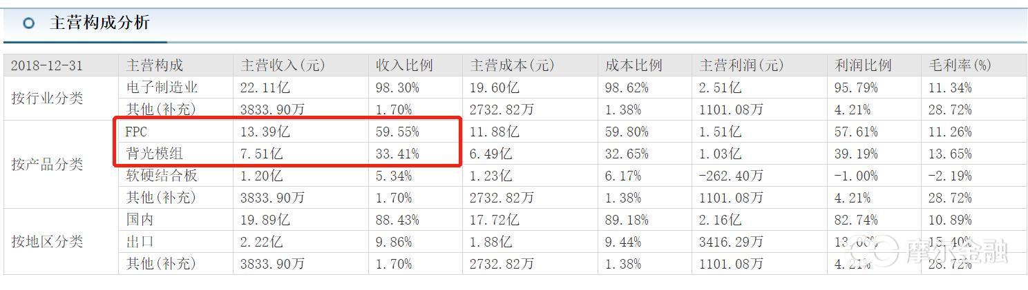 寮樹俊鐢靛瓙2023骞存姤棰勬湡,300657寮樹俊鐢靛瓙骞存姤鎶湶