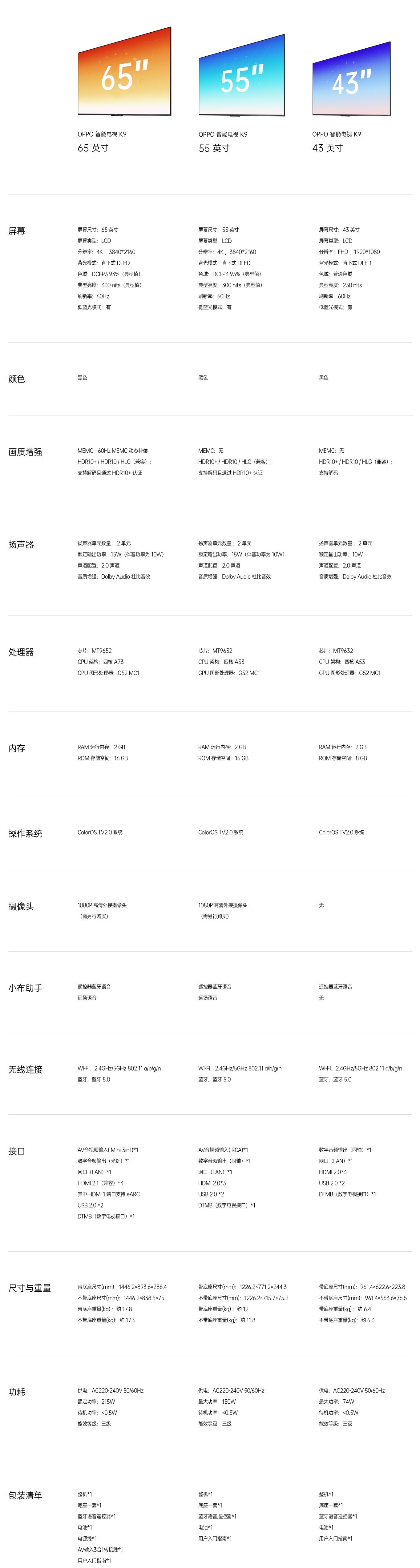 oppo电视k9怎样,oppo电视k9x65英寸系统版本