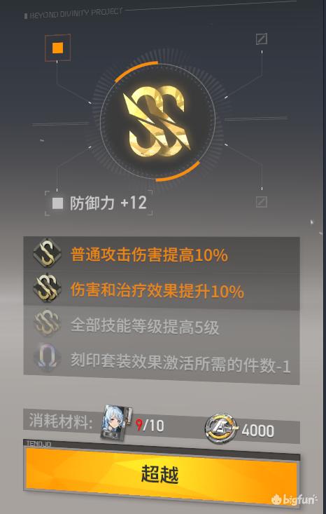 「代号：弥弥尔」修正者测评：潮音