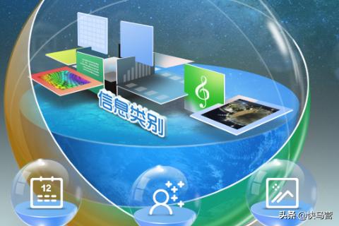 软件销售模式大全,软件销售策略和销售模式