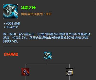 英雄联盟不会玩也要买的皮肤,英雄联盟不会玩辅助就别玩