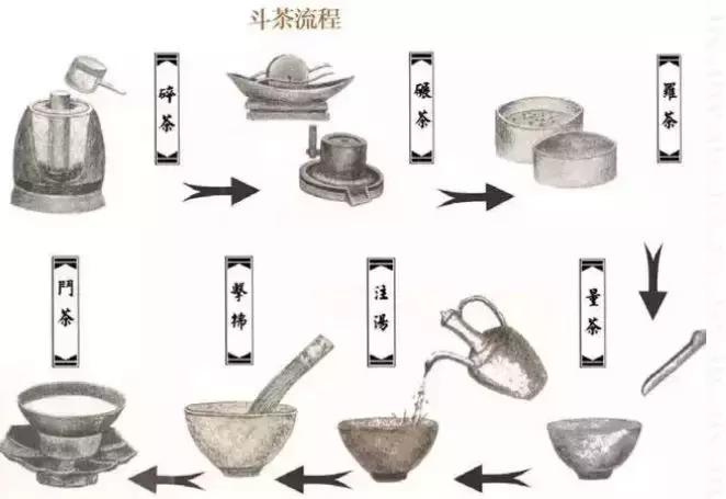 古人锻炼注意力,古人的专注力比现代人强