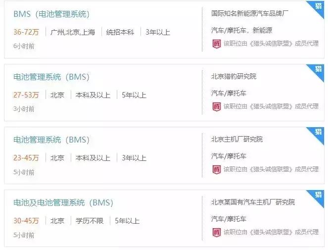 bms电池管理系统一套多少钱,电池管理系统工程师