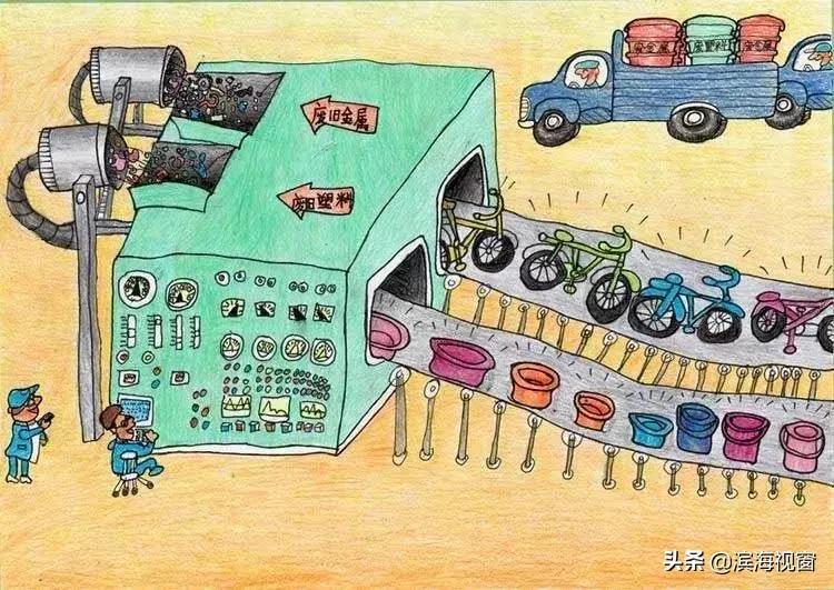 网上怎么下单回收垃圾,天津的垃圾是怎么处理的