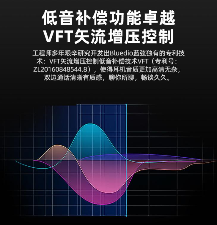 bluedio蓝弦耳机,bluedio头戴t2蓝牙耳机