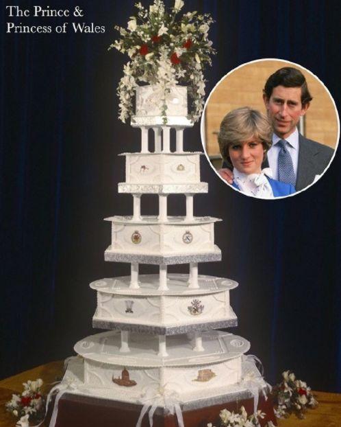 英国王室威廉和凯特的婚礼日期,英国皇室婚礼蛋糕