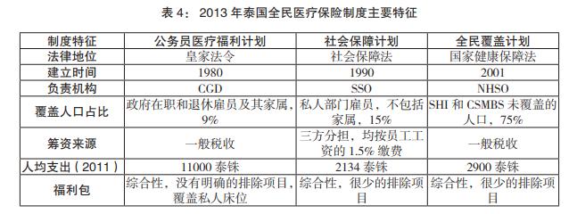 保险成为入境通行证,背后的逻辑是什么?|兴罗棋布