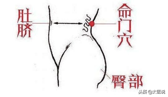 年轻人腰老是很硬怎么锻炼,四个小动作帮你缓解腰部疼痛症状