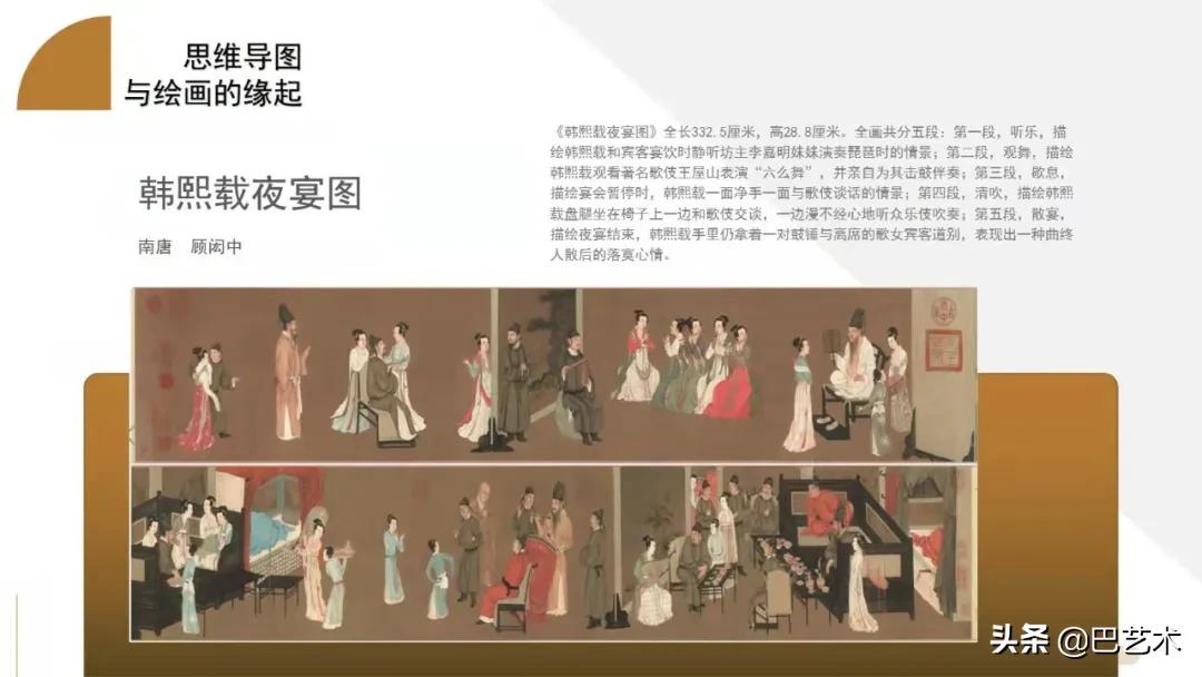 思维导图一年级,思维导图教程