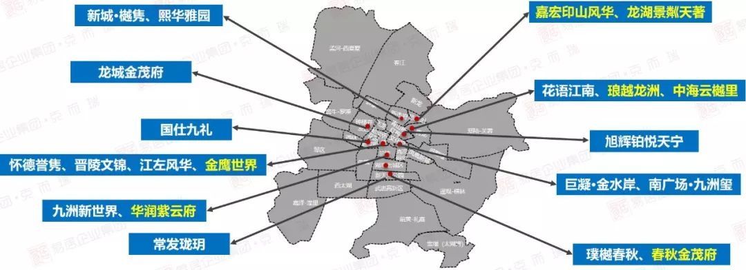 伴读正衡、地铁上盖综合体，凤凰新城又一块拼图，补齐了