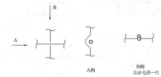 绠¢亾cad鍥句緥绗﹀彿澶у叏,cad绌鸿皟鍥句緥绗﹀彿