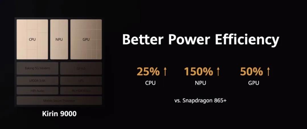 「里脊」一亿像素方向对了?