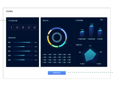 加盟商指南,招商加盟低成本有效获客