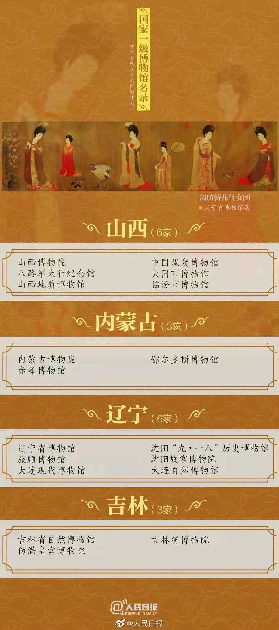 江西博物馆十大镇馆之宝,江西博物馆和南昌博物馆哪个好