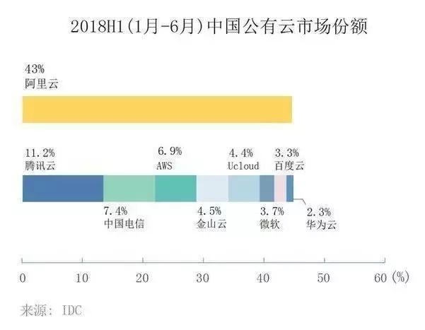 淘宝闲鱼有什么缺陷,淘宝闲鱼能成为电商吗