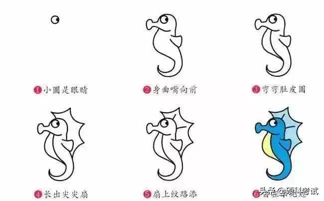 小孩子喜欢的简笔画可爱,非常适合孩子画的简笔画教程