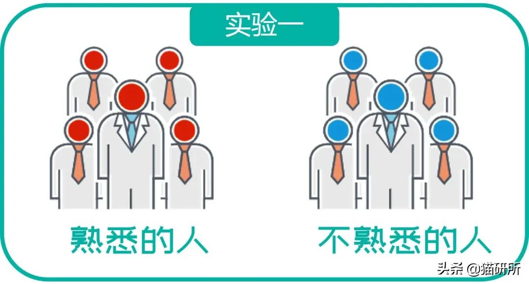 如果一直盯着时间看会发生什么,为啥不能盯着猫咪的眼睛看