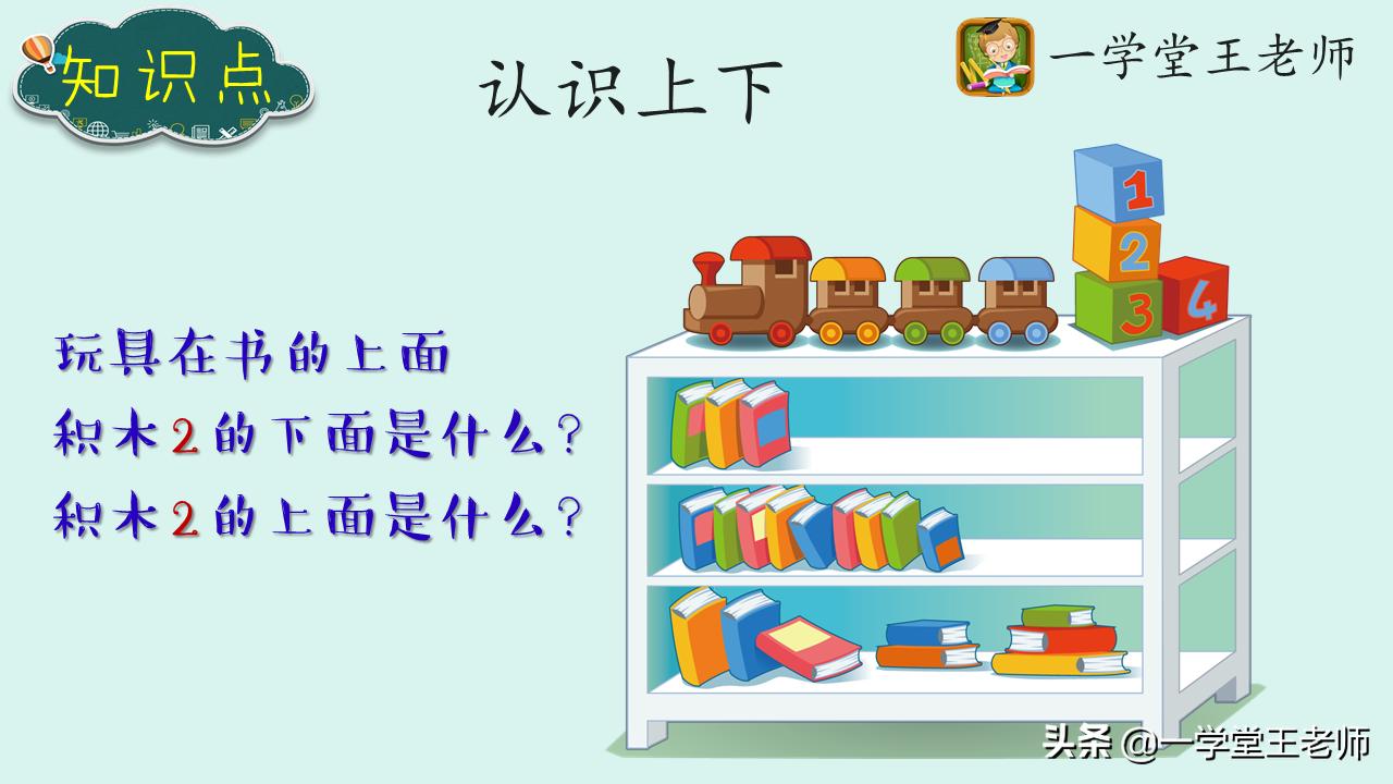 数学启蒙10以内加法,幼儿数学启蒙10以内加减