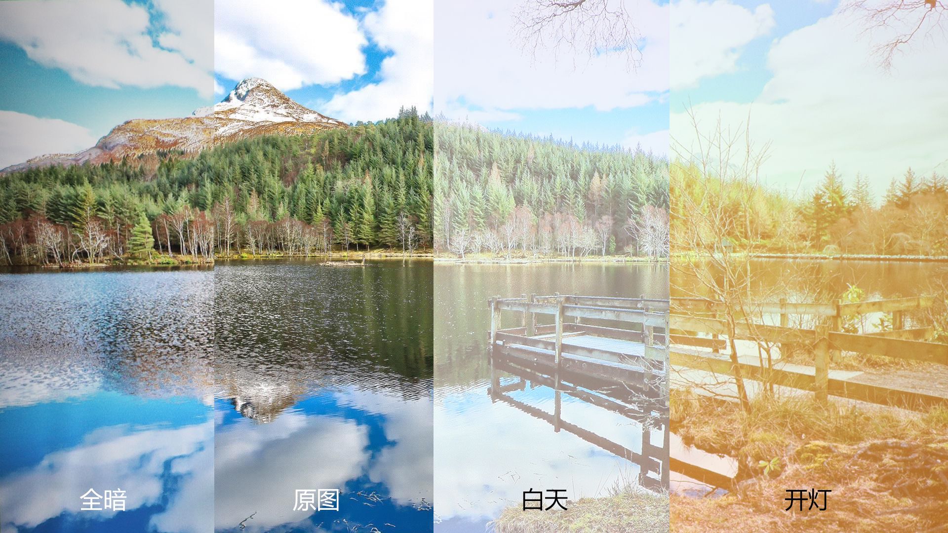 明基投影仪i707真实评测,爱普生投影仪tw5700tx和明基i707