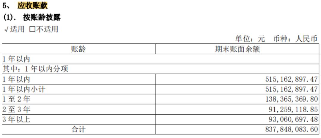 山东华鹏后市还有希望吗,山东华鹏重组有信心