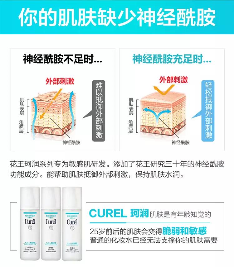 日本curel珂润水乳有什么功效,日本curel珂润水乳测评
