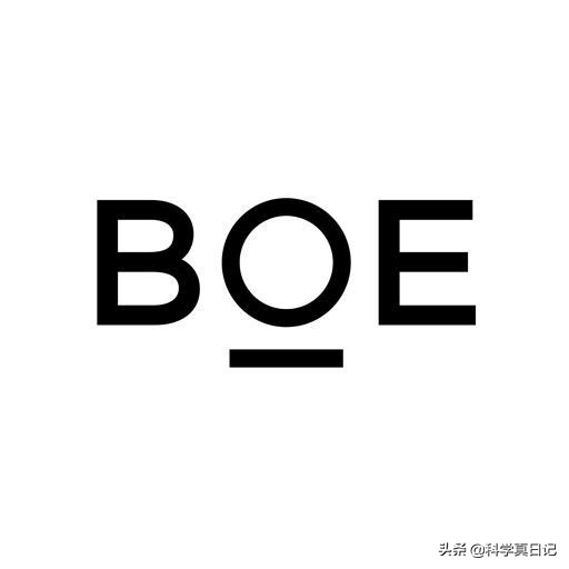 手机屏幕像素排列,怎么看手机屏幕像素排列