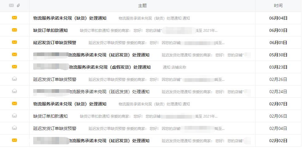 拼多多店铺一般能存活多久,拼多多店铺破产下单的东西怎么办