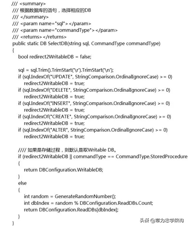 电商模式基础框架,电商系统架构设计全套图解