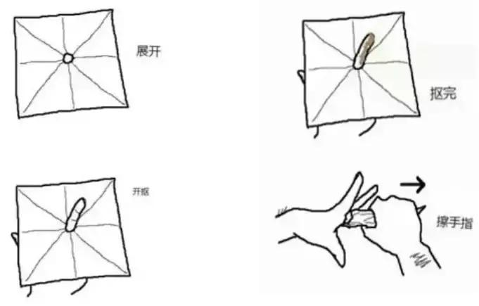擦屁屁的正确姿势,新生婴儿擦屁屁正确姿势