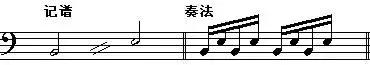 声乐识谱入门教学视频,声乐识谱简谱基本符号