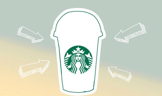 第一次去星巴克应该尝试哪种咖啡,去星巴克点什么咖啡经济又实惠