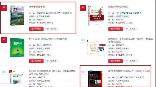 从ACM班、百度到亚马逊,深度学习大牛李沐的开挂人生